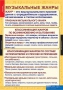 Комплект таблиц. Музыка. Начальная школа. - fgospostavki.ru - Муравленко