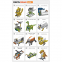 Робототехнический набор ROBOTIS DREAM II Level 1 Kit - fgospostavki.ru - Муравленко