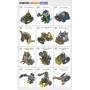 Робототехнический набор ROBOTIS DREAM II Level 5 Kit - fgospostavki.ru - Муравленко