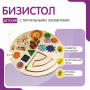 Бизистол «№1» - fgospostavki.ru - Муравленко