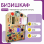 Бизишкаф «№1» - fgospostavki.ru - Муравленко
