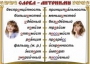 Комплект таблиц "Словарные слова" - fgospostavki.ru - Муравленко