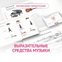 Слушание музыки. 1 класс. Выразительные средства музыки - fgospostavki.ru - Муравленко