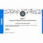 Сольфеджио. 6 класс - fgospostavki.ru - Муравленко
